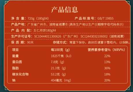 传统五仁月饼馅料配方