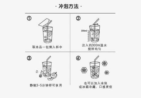 泡泡水的制作方法