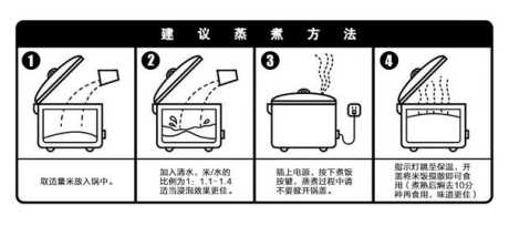 电饭煲蒸糯米饭的做法