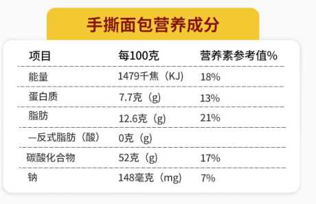 手撕面包的做法_手撕面包的做法与配方