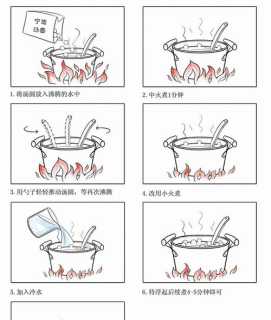 做汤圆的方法_做汤圆的方法和步骤