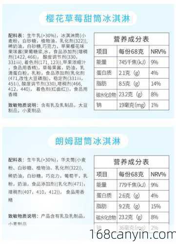 冰淇淋配方_冰淇淋配方表