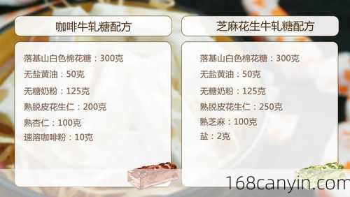 牛轧糖配方比例_牛轧糖配方比例250g棉花糖