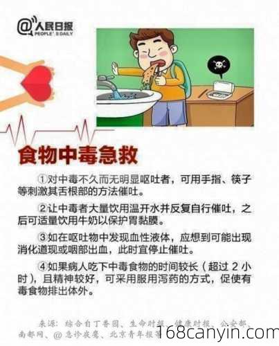 轻微食物中毒怎么办