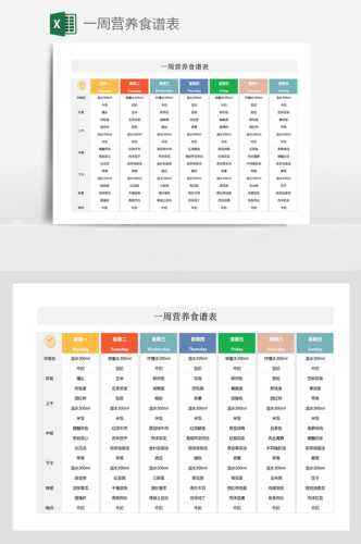 营养菜谱_营养菜谱大全 家常一周