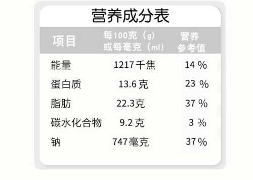 香肠配料秘方_香肠配料秘方10斤比例表