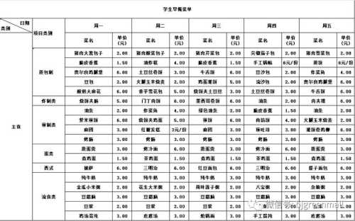 初中生食谱_初中生食谱营养搭配表