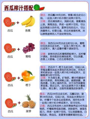 各种果汁的做法