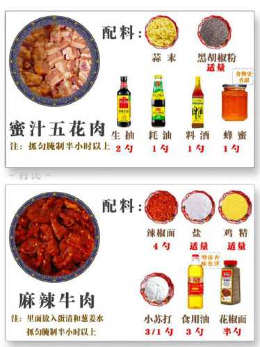 烧烤配料秘方_烧烤配料秘方做法大全