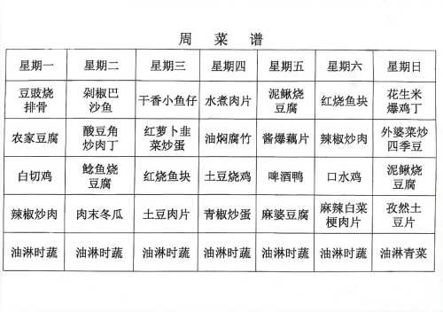 食谱大全及做法