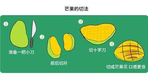 芒果怎么切窍门_切芒果的方法窍门