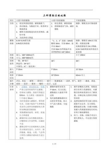 灌香肠的配方_灌香肠的配方比例表