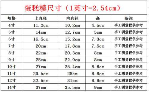 6寸蛋糕模_6寸蛋糕模具直径是多少厘米