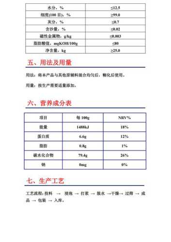 糯米粉的功效与作用