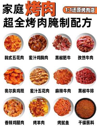 烤肉串的腌制方法