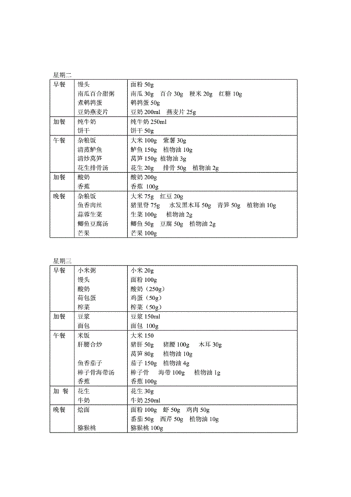 产妇催乳食谱_产妇催乳食谱大全