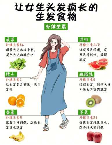 吃什么食物对头发好