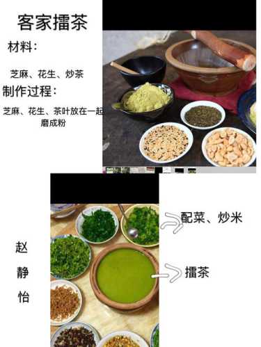 客家擂茶的做法